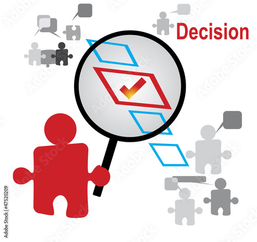 Decision