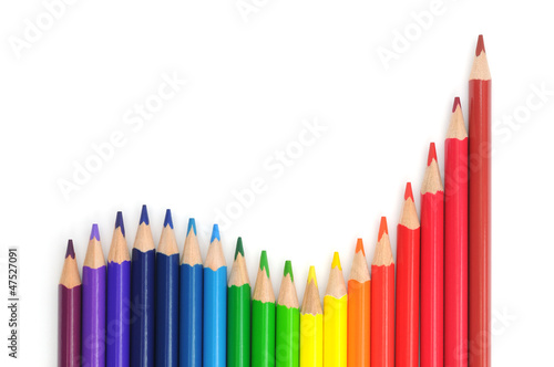 Colored Pencils