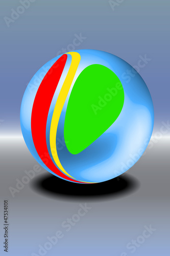 Globale Einflüsse