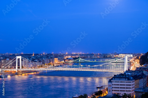 Photography Budapest at Dusk