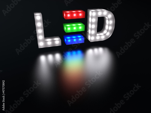LED technology sign