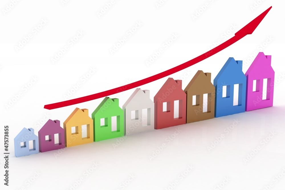 Growth in real estate shown on graph Growth in real estate shown on graph