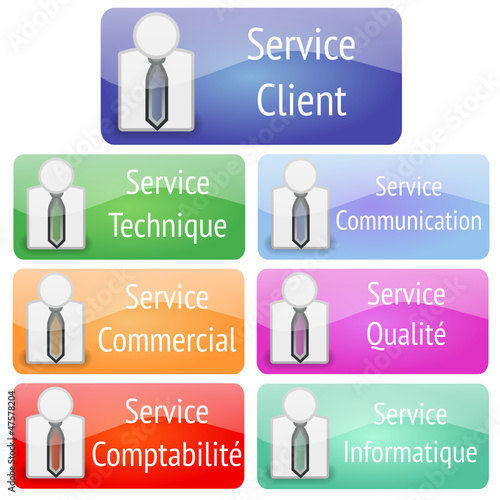 Bouton web différents services