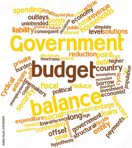 Word cloud for Government budget balance