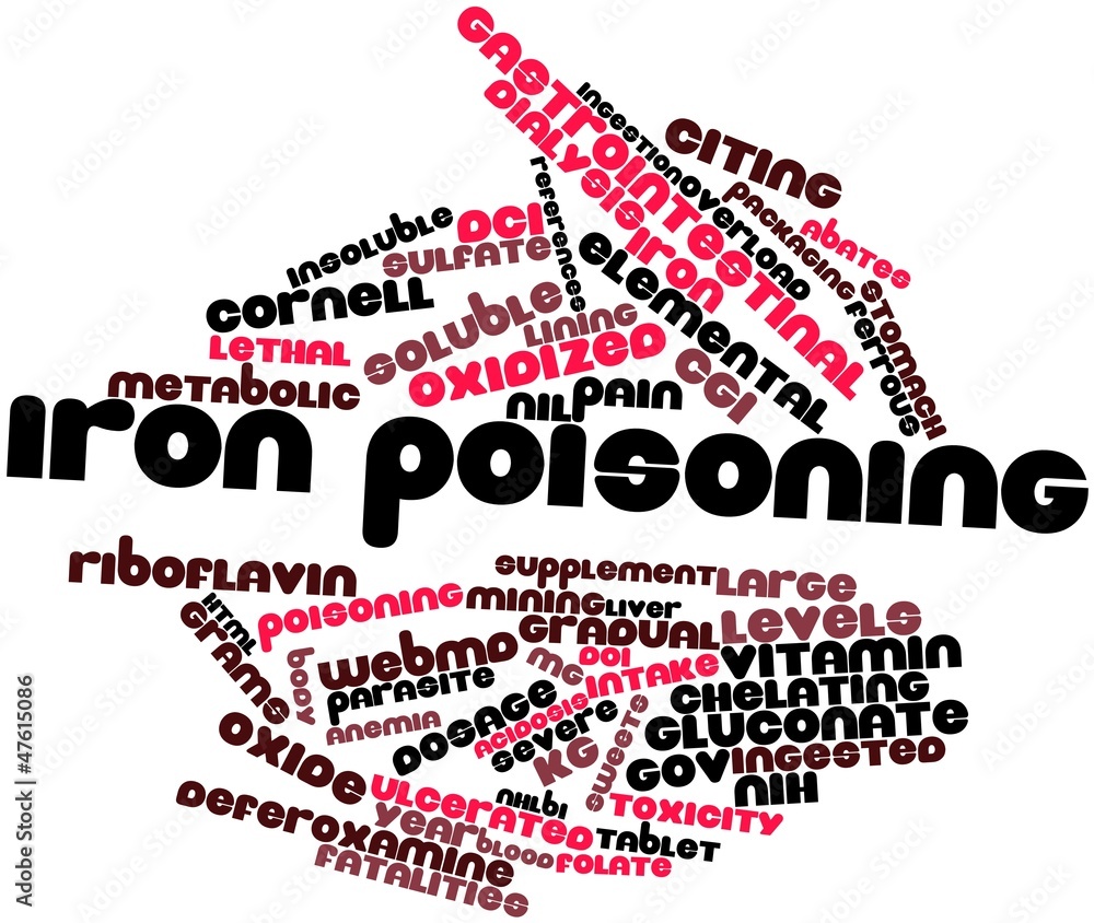 Word cloud for Iron poisoning Stock Illustration Adobe Stock