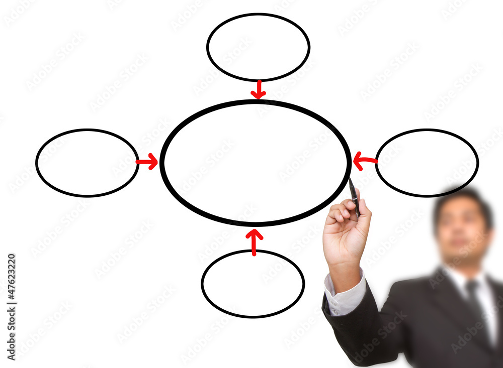 business man writing one core centralize from eight component di business man writing one core centralize from eight component di