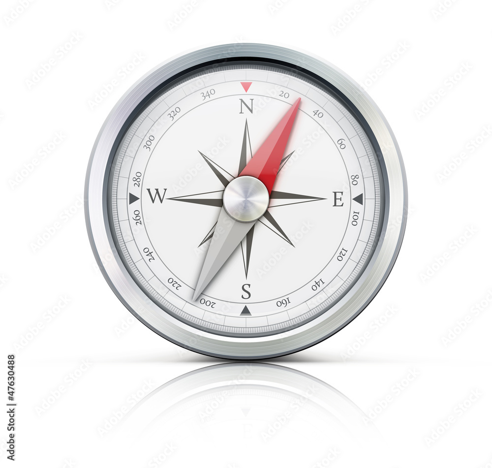 Detailed compass