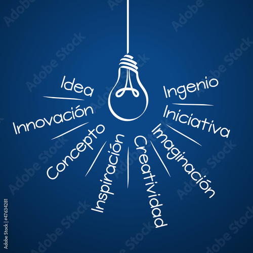 Conceptos relacionados con una idea