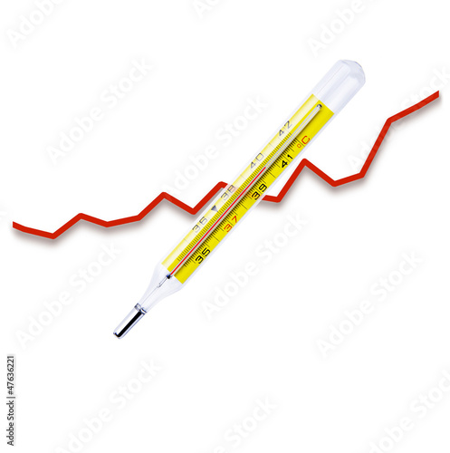 Fieberthermometer mit Fieberkurve