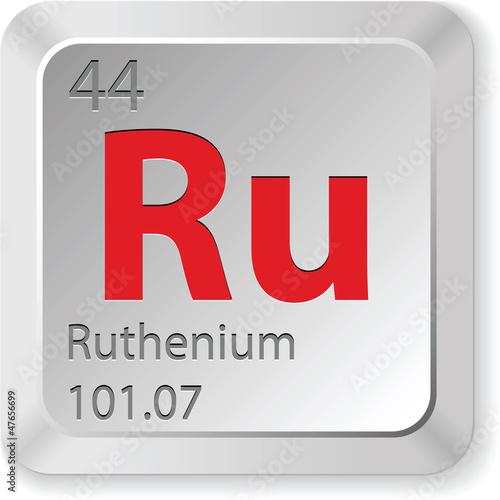 ruthenium element