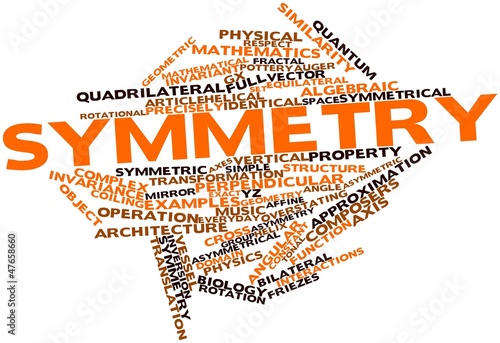 Word cloud for Symmetry