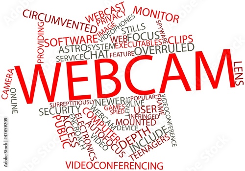 Bild auf Leinwand Word cloud for Webcam