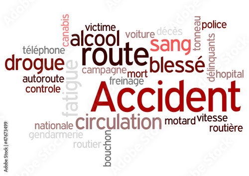 Nuage de Mots : Accident de la route