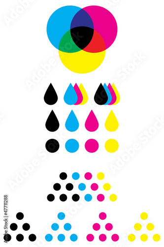 CMYK marks