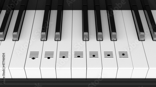 Ноты на клавишах