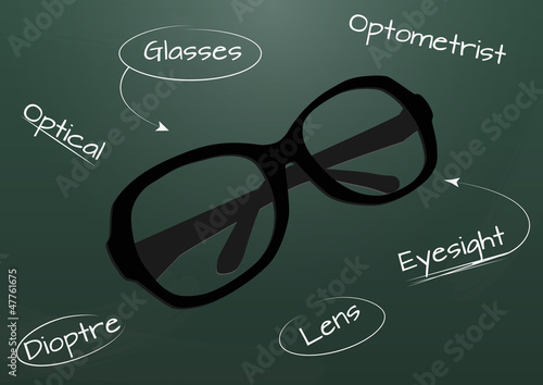 glasses chalkboard