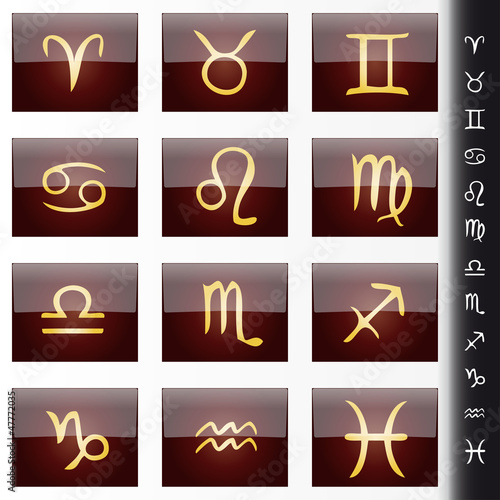 Signs of the zodiac