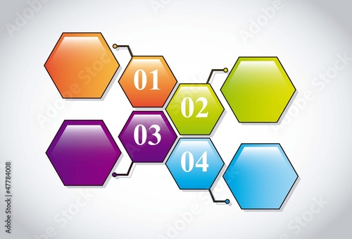 numbers