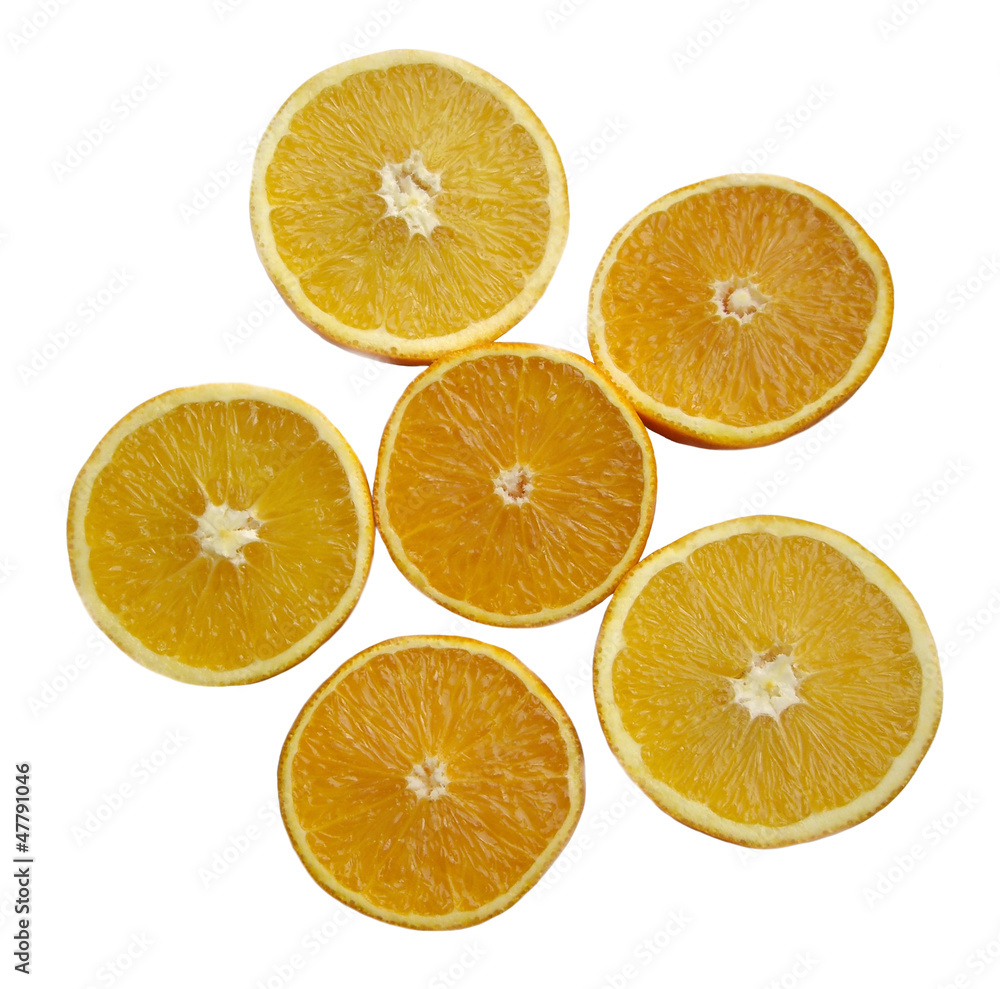 Oranges Oranges