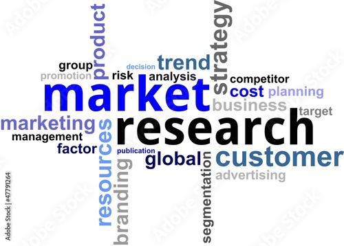 word cloud - market research