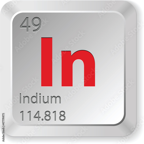 Wall Mural indium element