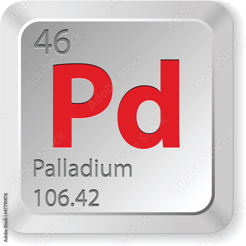 palladium element