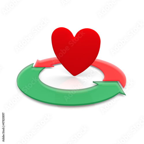 herz, herzkreislauf, kreislauf, vorsorge,