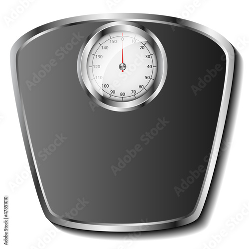 Bathroom scale
