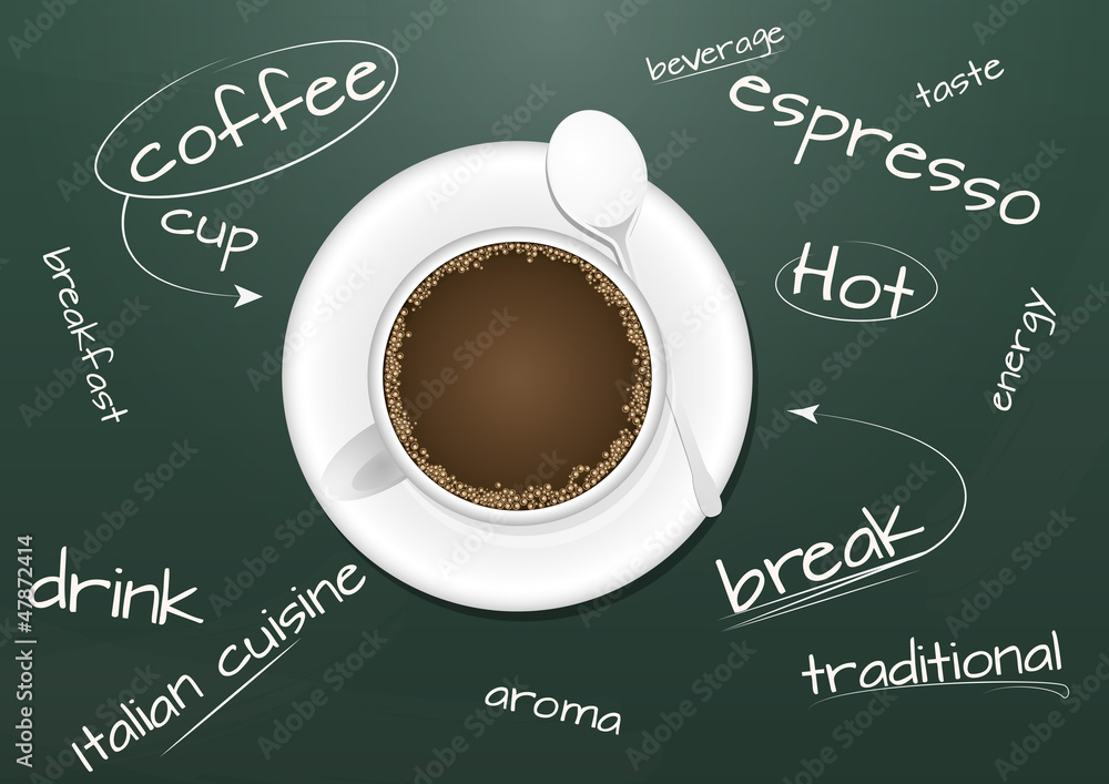 coffee chalkboard coffee chalkboard
