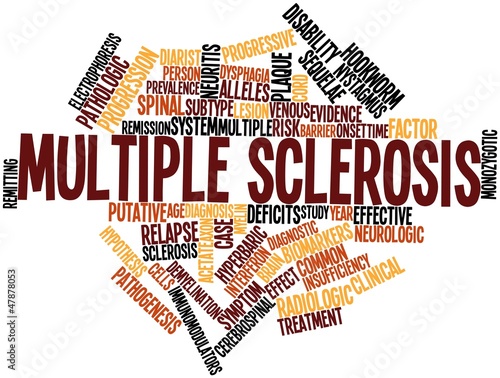 Word cloud for Multiple sclerosis