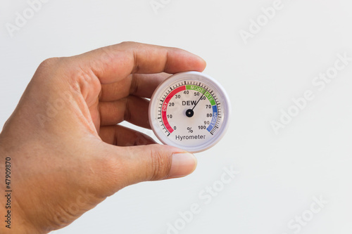 Canvastavla hydrometer
