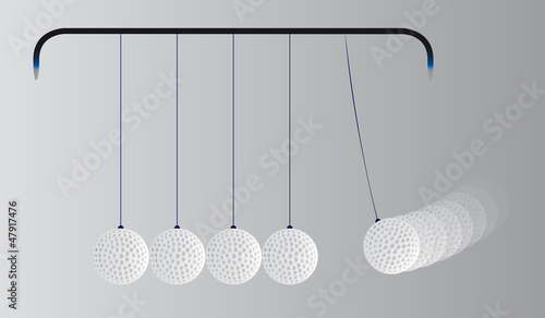 Kinetic Energy Golfballs
