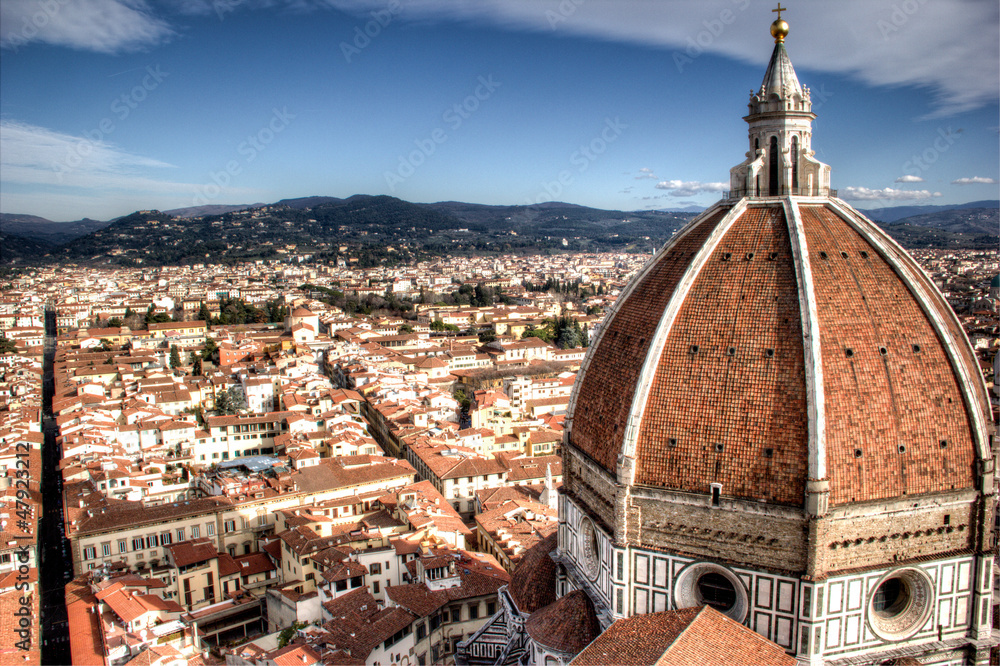 panoramic view of Duomo in Florence