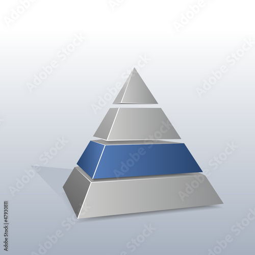 Pyramide mit 4 Säulen