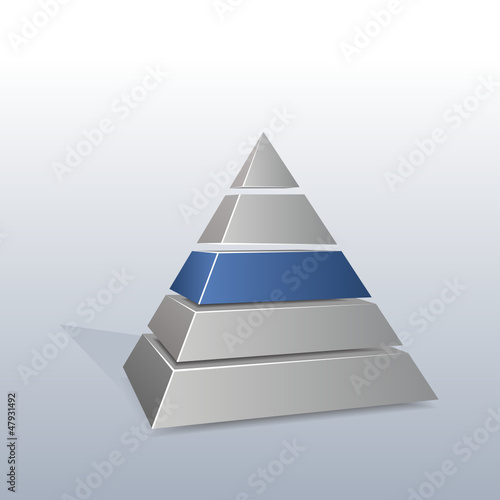 Pyramide mit 5 Säulen
