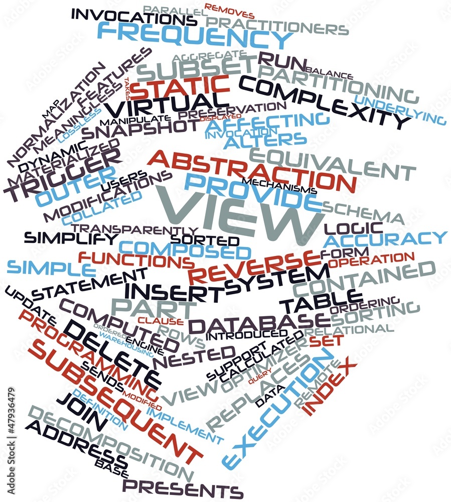 Fototapeta premium Word cloud for View