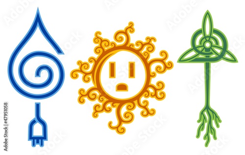 Water Solar Wind Energy