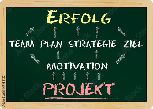 Projektplanung, business illustration, vector format