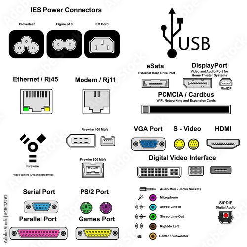 computer ports, vector