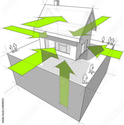 detached house+energy intake diagram