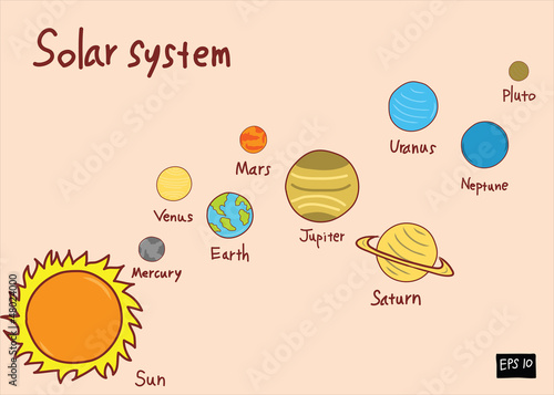 solar system doodle