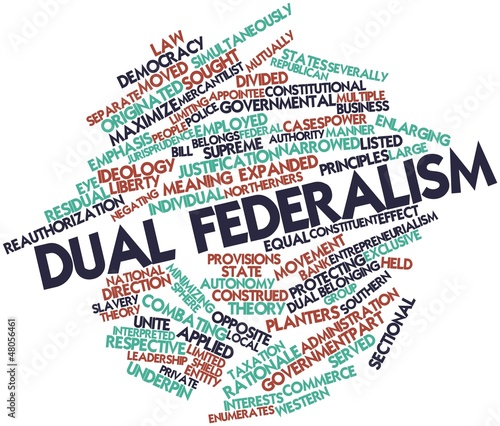 Word cloud for Dual federalism