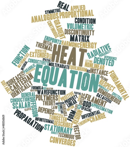 Word cloud for Heat equation