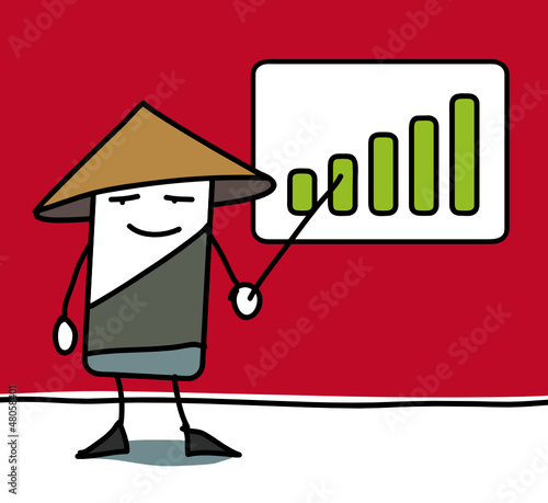 La croissance chinoise