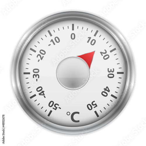 Round thermometer