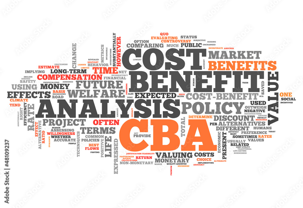 Word Cloud Word Cloud