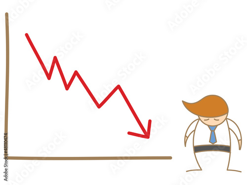 sad man and drop graph
