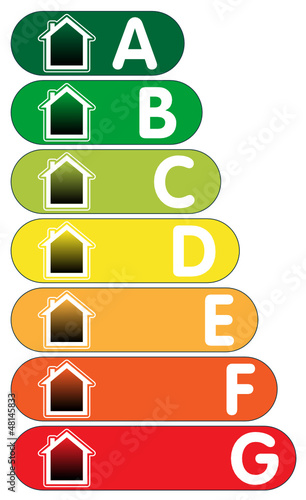 Maison, niveau, énergie, classe, consommation, éco