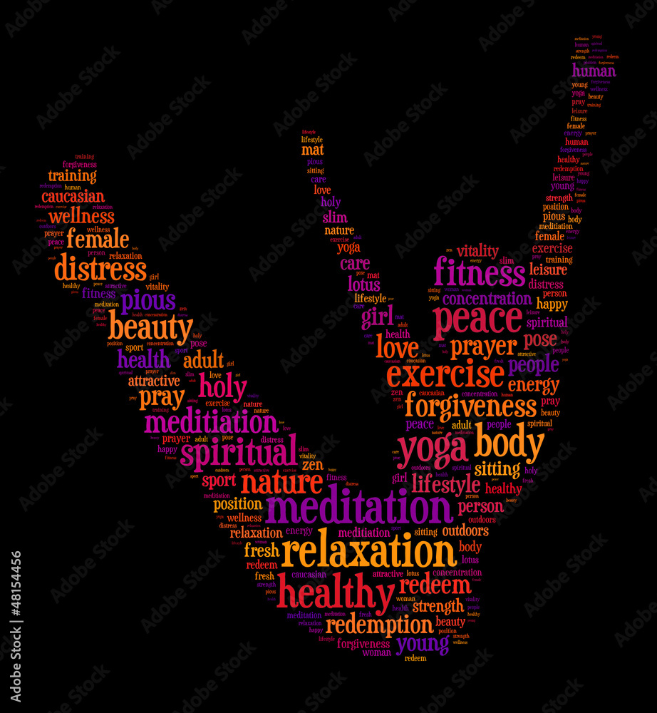 Wordcloud with conceptual yoga step search related words