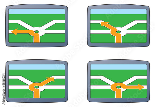 SAT-NAV directions, business direction